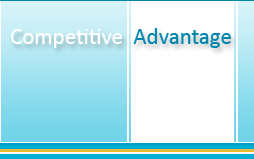 99.9% Germ Free Cleaning System